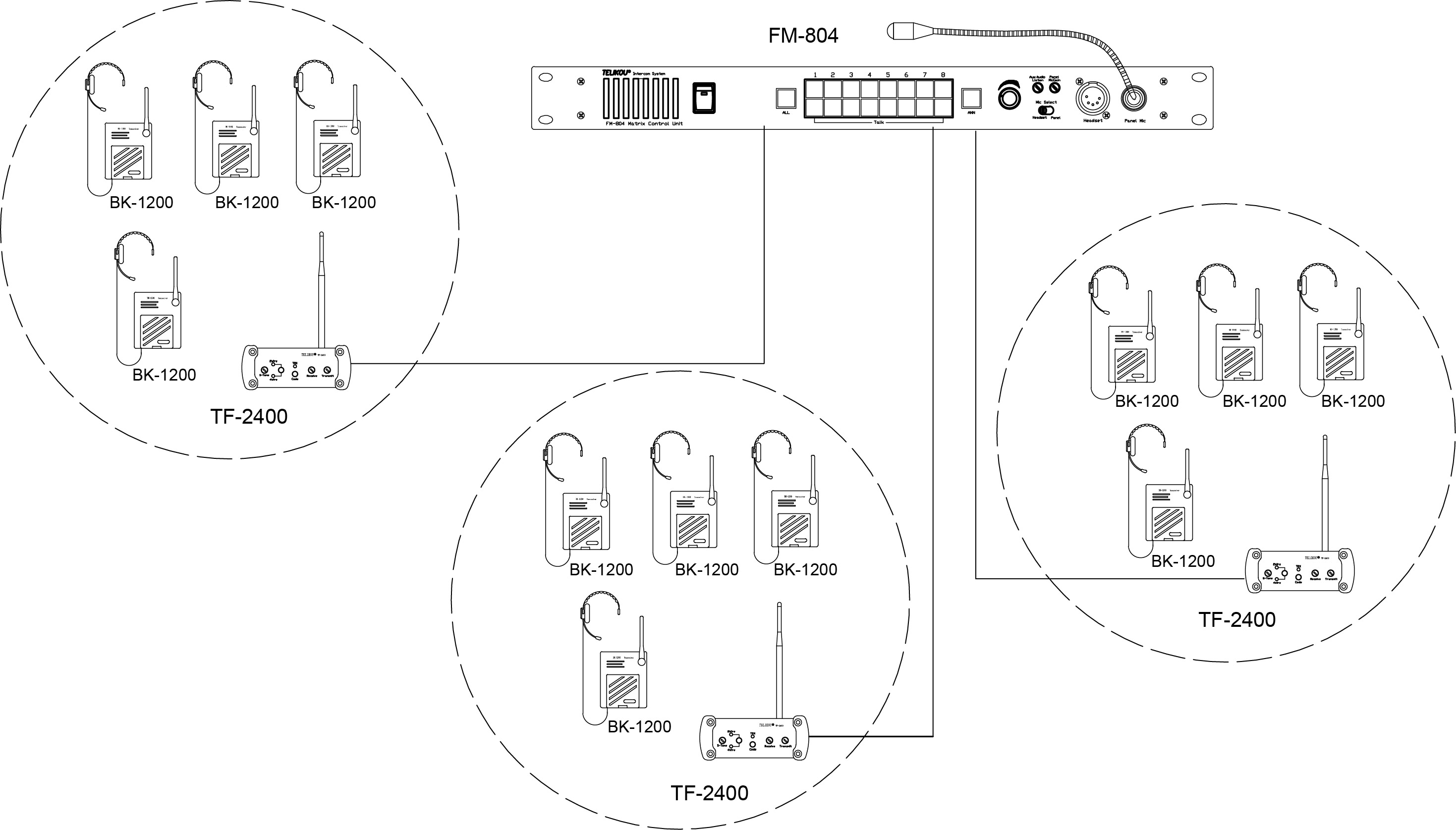 TF-2400(FM-804)应用.jpg