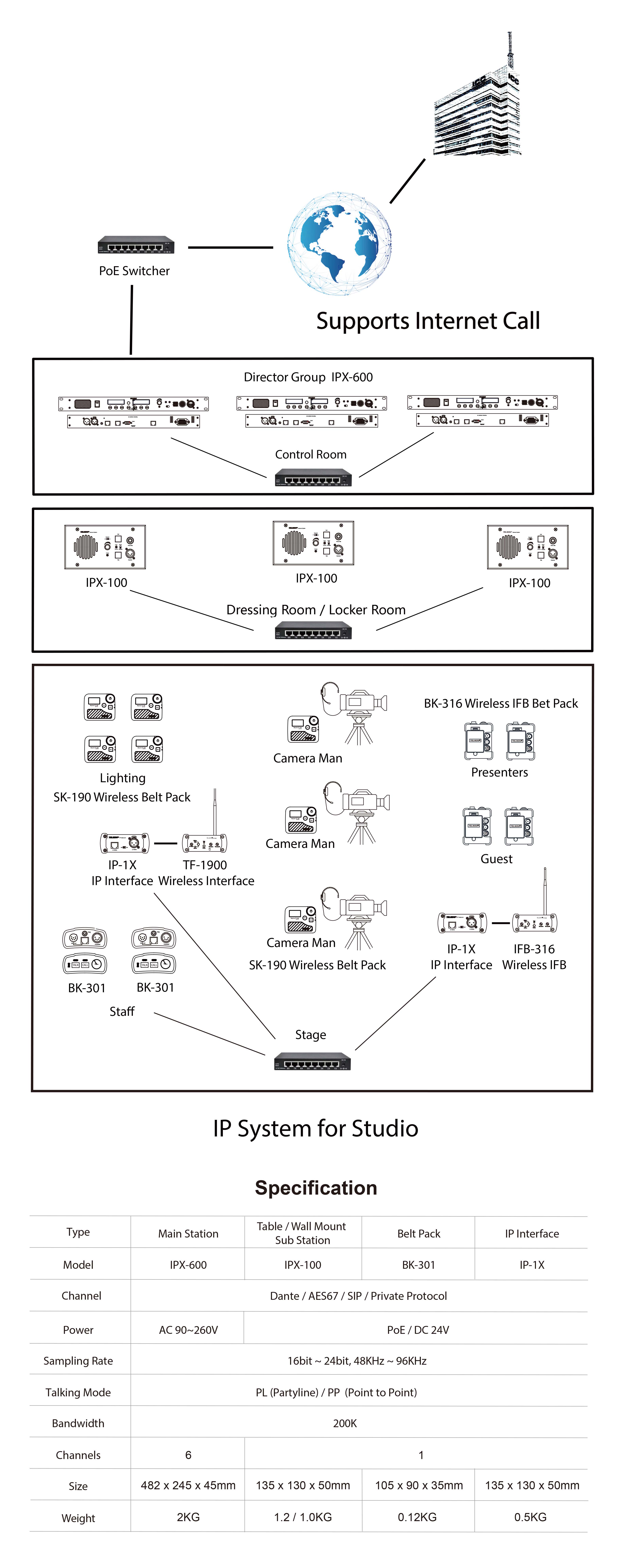 IP system-3.jpg